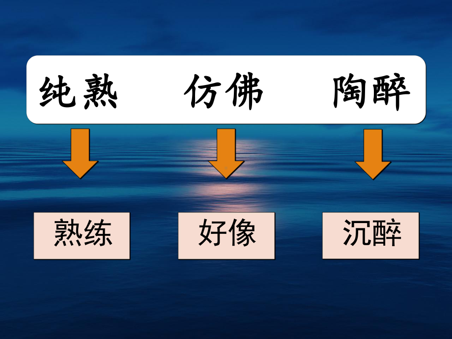 部编版小学六年级语文上册第七单元-月光曲-教学大赛-精美课件.ppt_第2页