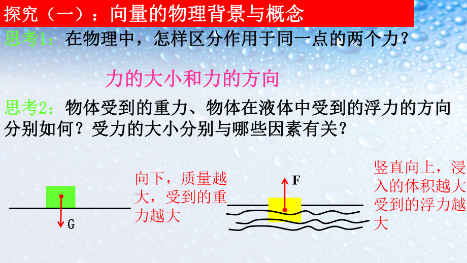 高中数学必修四人教版211向量的物理背景与概念1课件.ppt_第3页