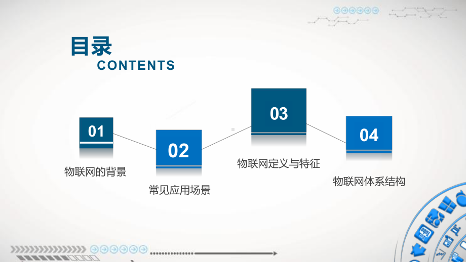 物联网导论成品课件.pptx_第3页