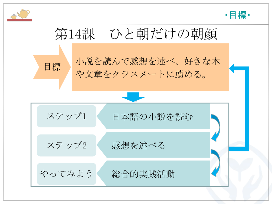 第14課 ひと 朝だけの朝顔 ppt课件-2023新人教版《高中日语》选择性必修第二册.pptx_第3页