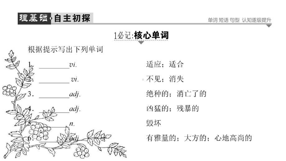 高中英语外研版必修4课件：Module-6-Section-Ⅲ-Integrating-Skills.ppt_第2页