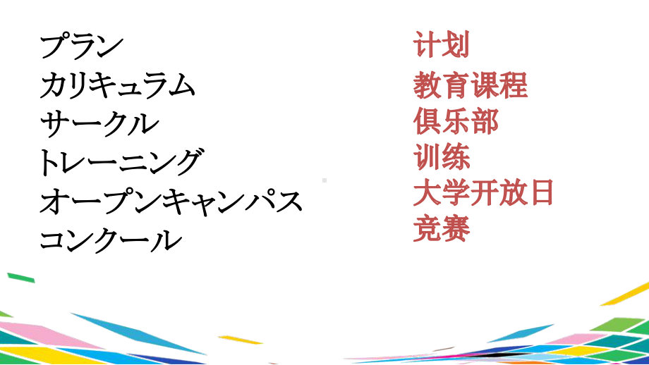 第15課 進学と進路 ppt课件 (2)-2023新人教版《高中日语》选择性必修第二册.pptx_第3页