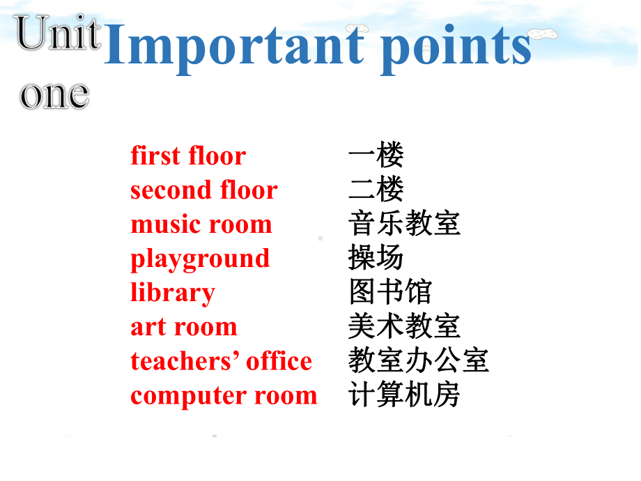 人教PEP四年级下册期末复习课件(知识点全面).pptx_第3页