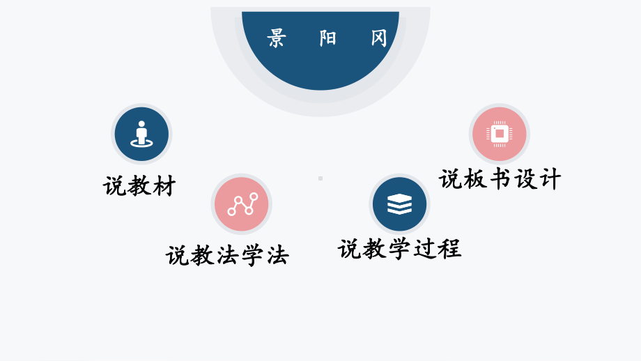 部编版小学语文-景阳冈说课课件.pptx_第2页