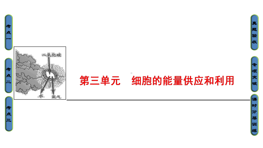 高三生物一轮复习第3单元酶和atp课件新人教版必修1.ppt_第1页