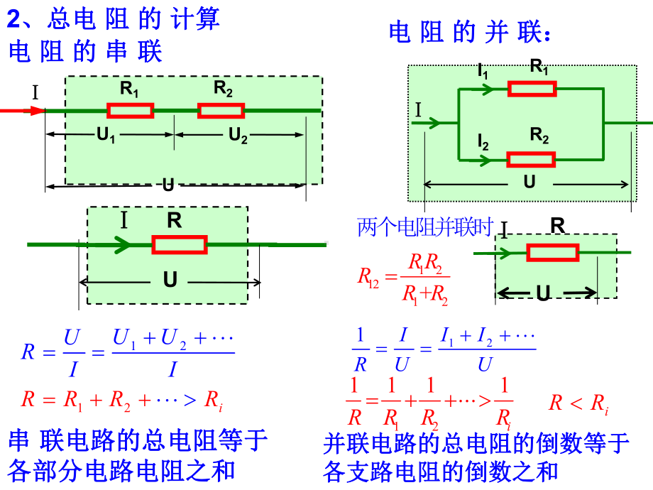 高中物理人教版选修24串联电路和并联电路课件.ppt_第3页