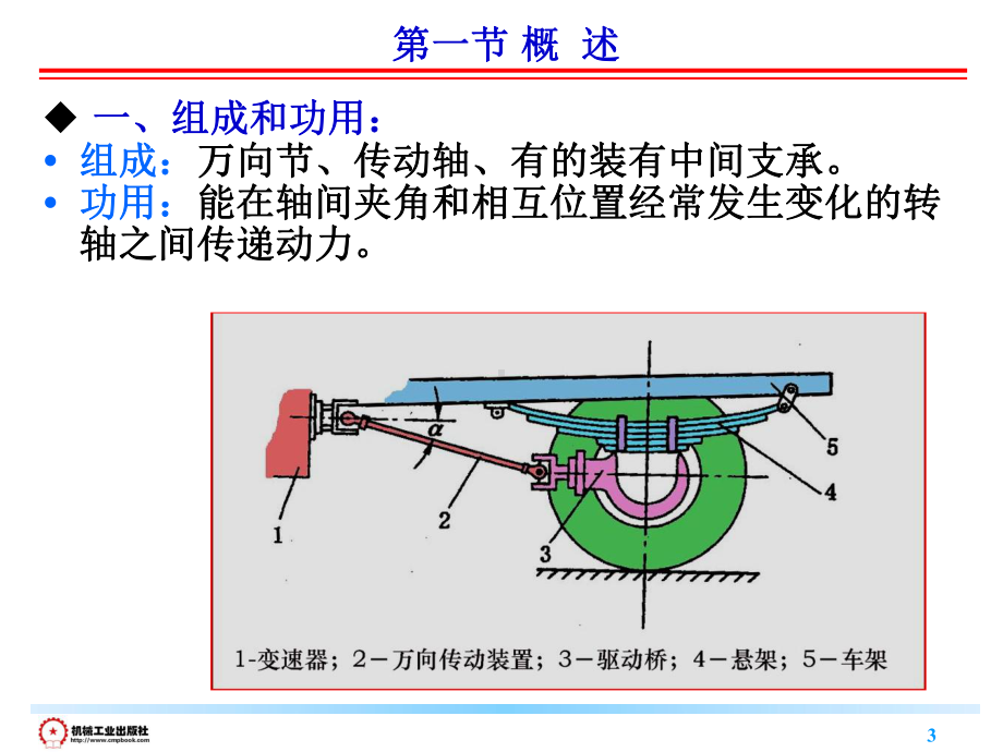 《汽车构造(下册)(第3版)》教学课件-第15章万向传动装置.ppt_第3页