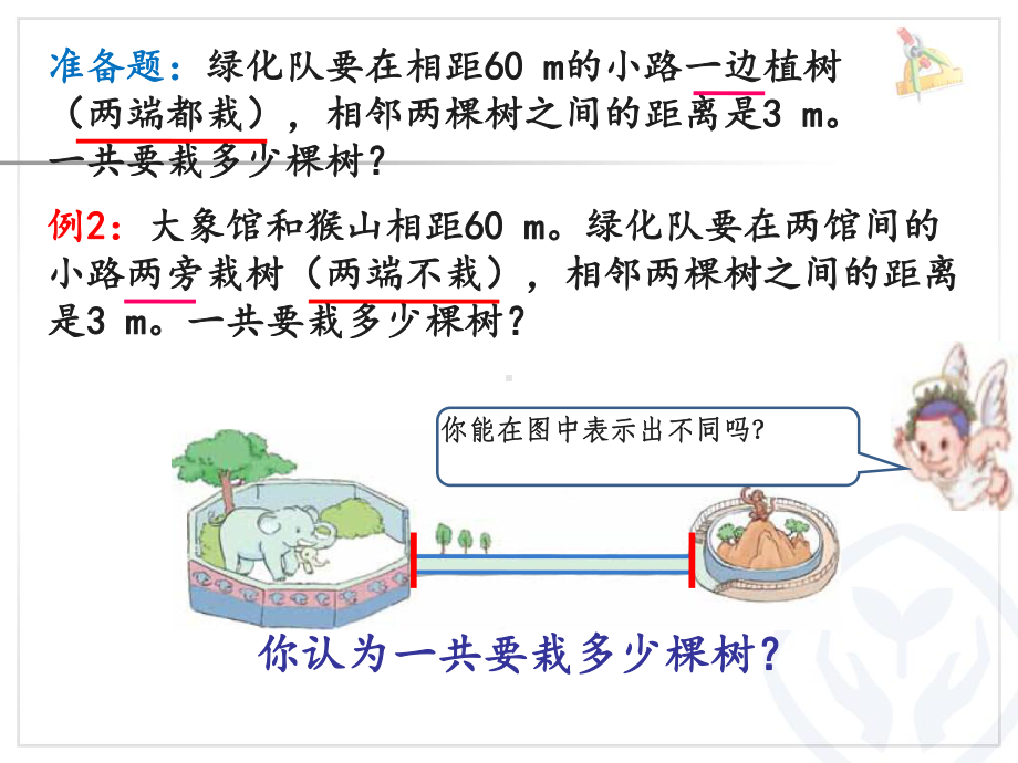 植树问题例2(两端都栽、一端栽一端不栽)课件.ppt_第3页