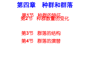 高中生物必修三4、5、6章复习课件.ppt