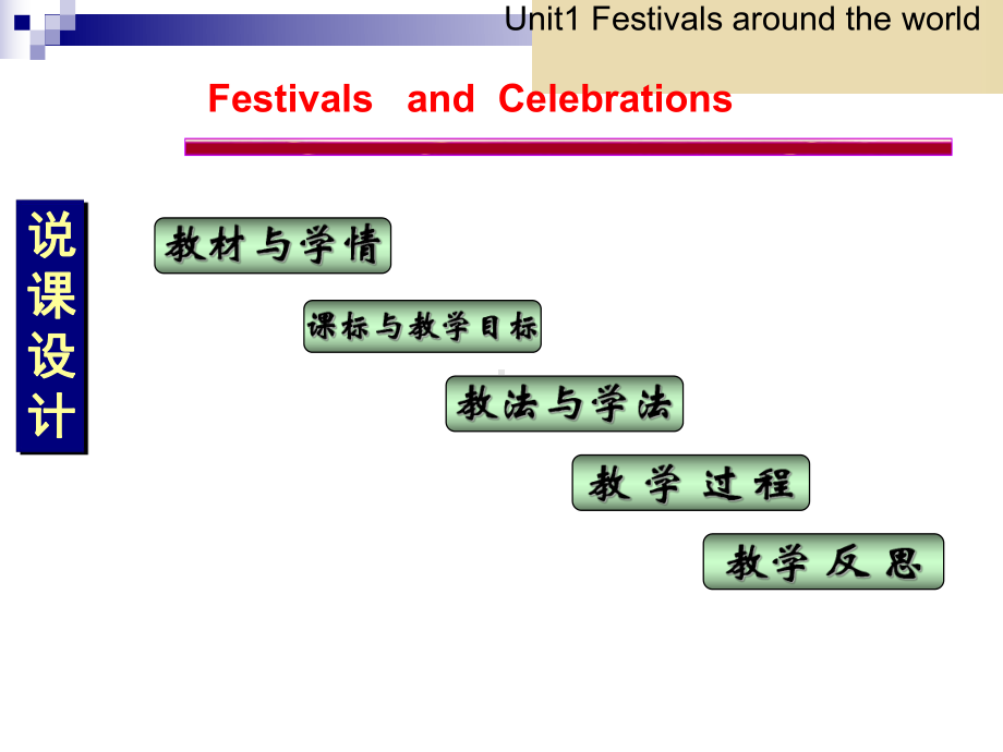 高中英语人教版必修3第一单元Unit1-Festivals-and-celebrations说课稿-课件.ppt_第2页