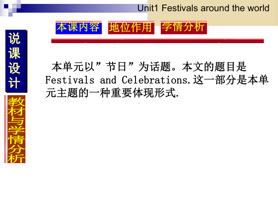 高中英语人教版必修3第一单元Unit1-Festivals-and-celebrations说课稿-课件.ppt_第3页