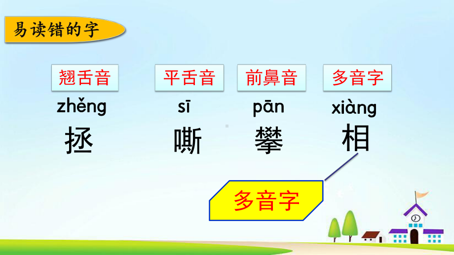 部编版四年级语文上册第五、六单元复习课件.pptx_第3页