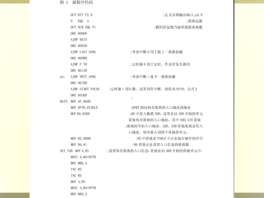 数字音乐盒设计.ppt_第2页