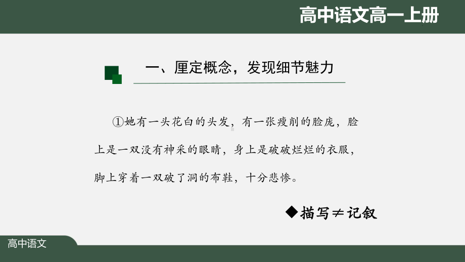 高一语文(人教统编版)《我为劳动者绘风采(二)》（教案匹配版）最新国家级中小学课程课件.pptx_第3页