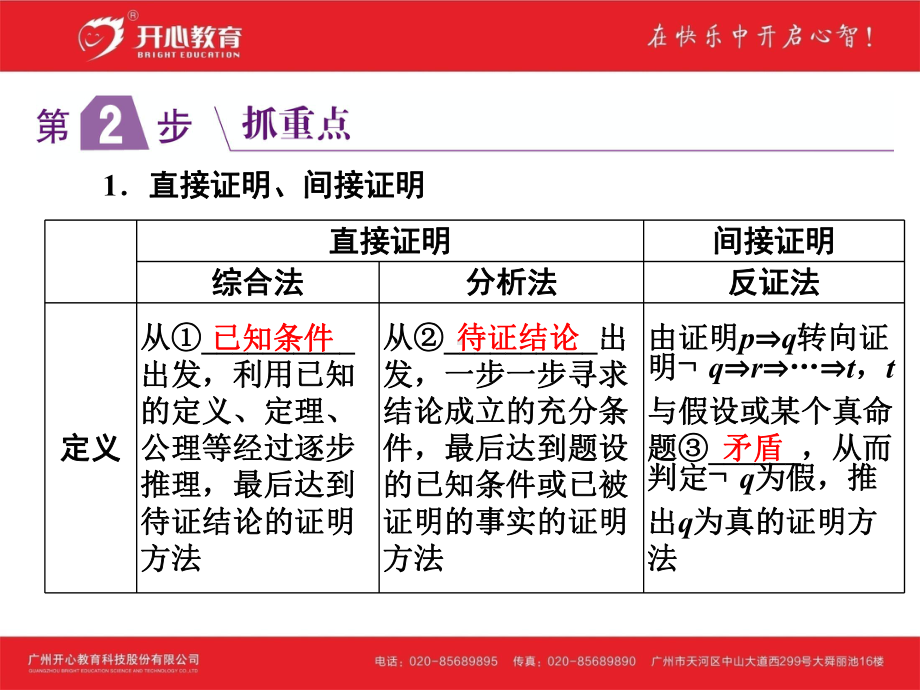 考点58-直接证明与间接证明课件.ppt_第2页