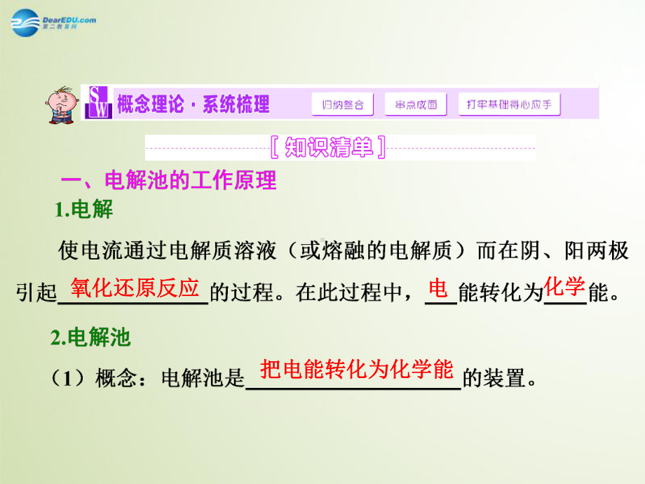 （三维设计）(江苏专用)高考化学大一轮复习-第三单元-电解池-金属的腐蚀与防护课件.ppt_第2页