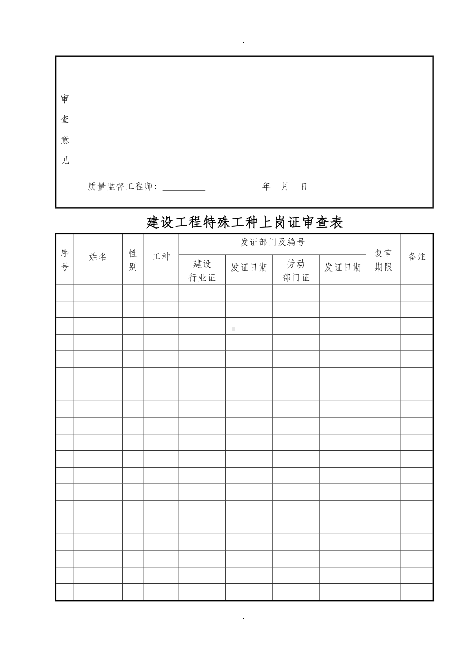 工业炉砌筑工程专用表格A(DOC 13页).doc_第3页