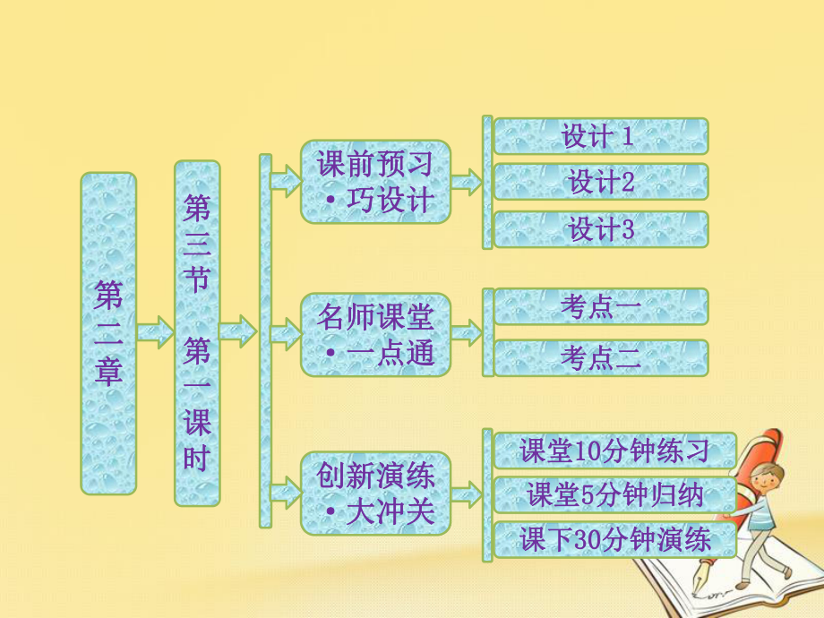 高中化学人教版选修4课件：第二章-第三节-第一课时-化学平衡状态.ppt_第1页