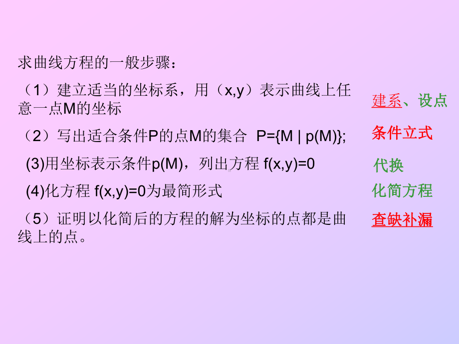 圆标准方程及切线问题课件.ppt_第1页