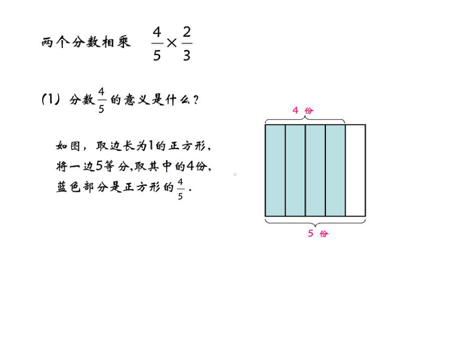 优秀课件沪教版(五四学制)六年级数学上册课件：25分数的乘法1-.ppt_第3页