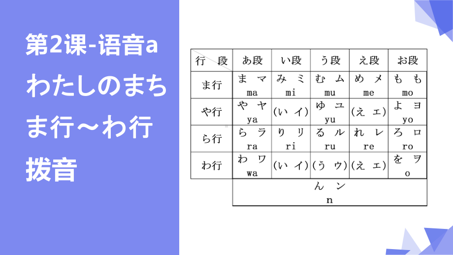 第2课 语音a わたしのまち ま行~わ行 拨音 ppt课件-2023新人教版《初中日语》必修第一册.pptx_第1页