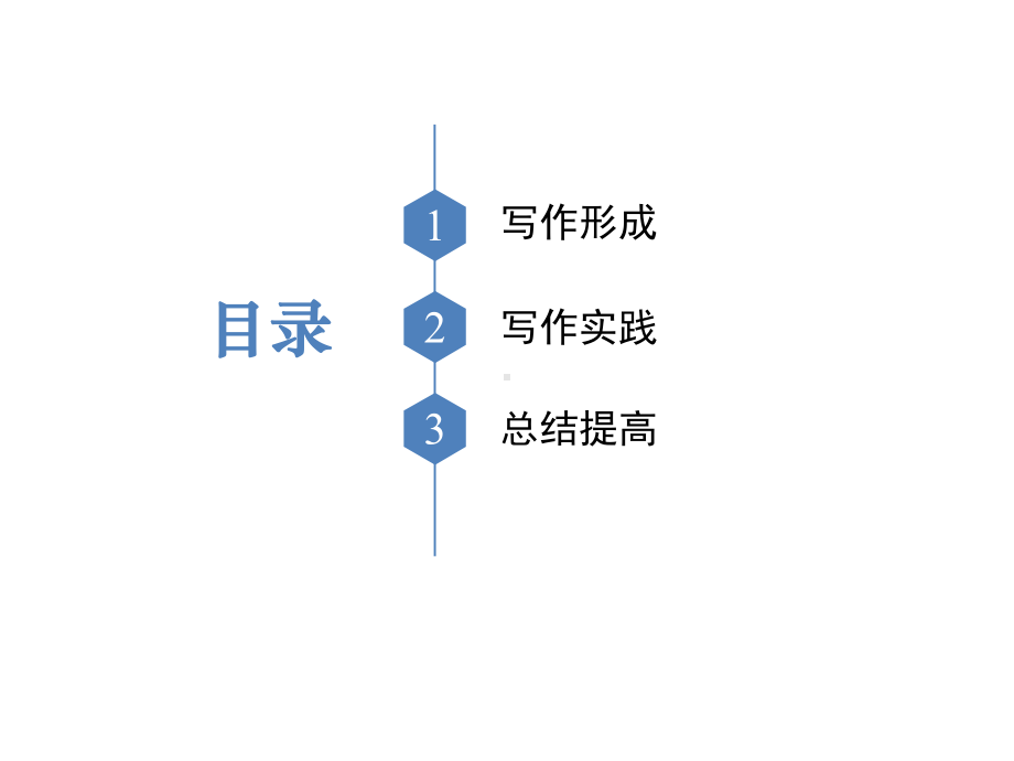 议论要言之有据写作课件优秀.pptx_第3页