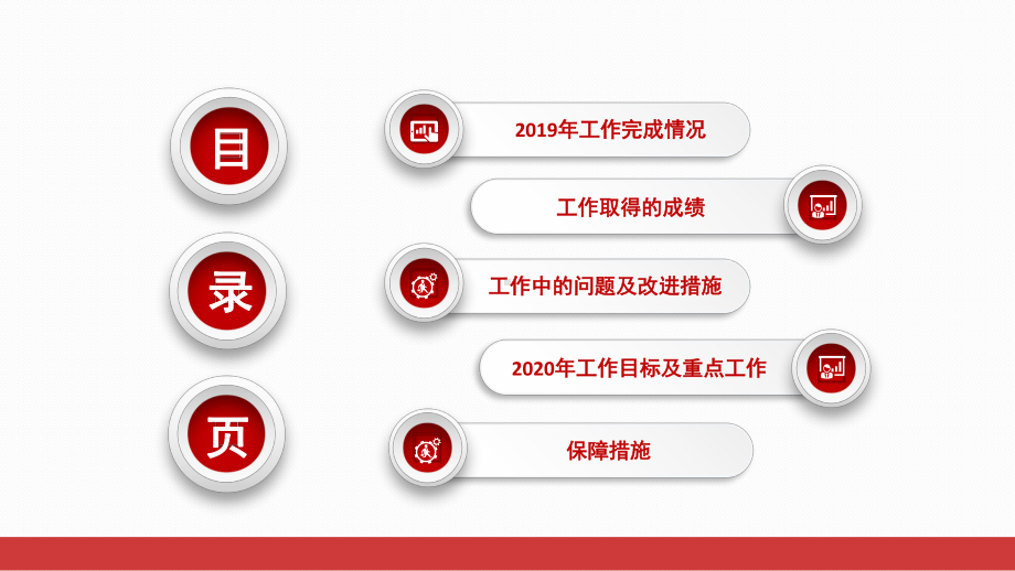 物资采购部年终工作总结报告课件.pptx_第2页