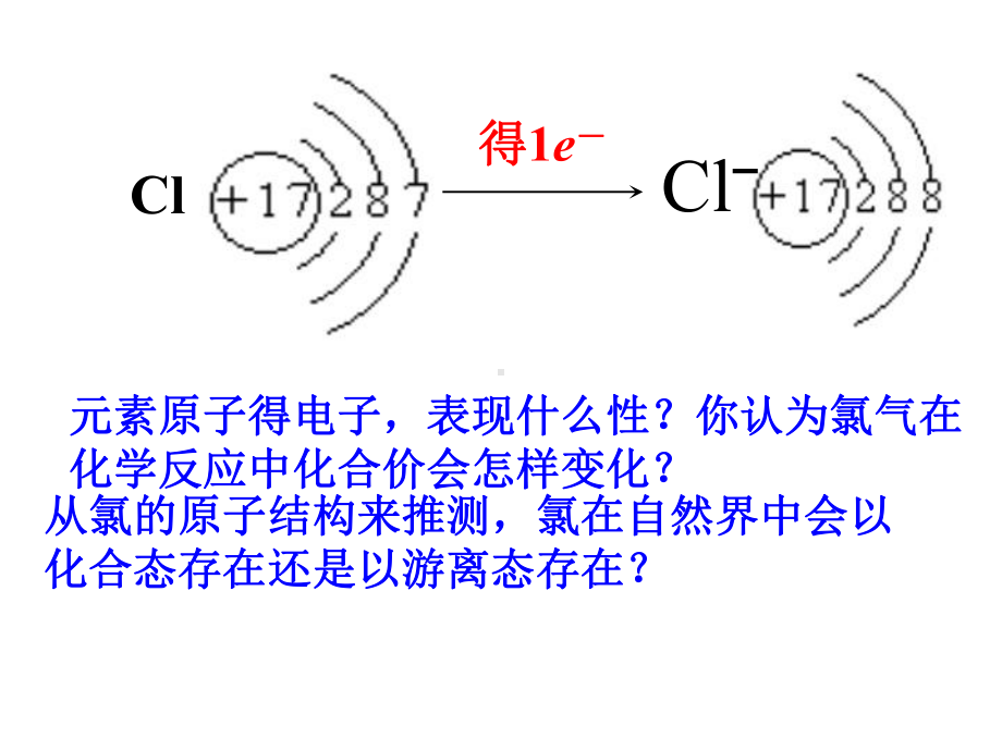 高一化学氯气课件.ppt_第3页