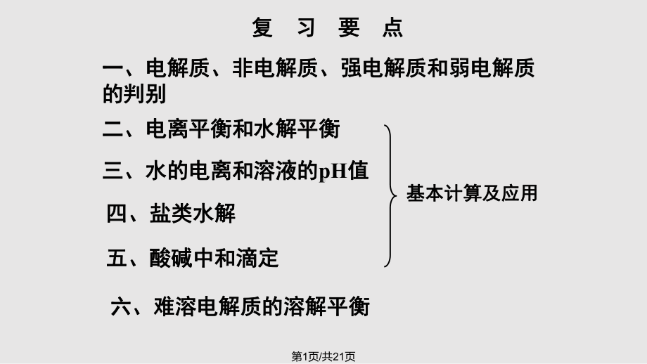 高中化学选修4第三章复习课件.pptx_第1页