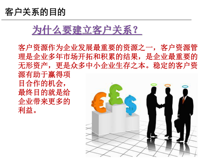 《业务关系建立》.ppt_第3页