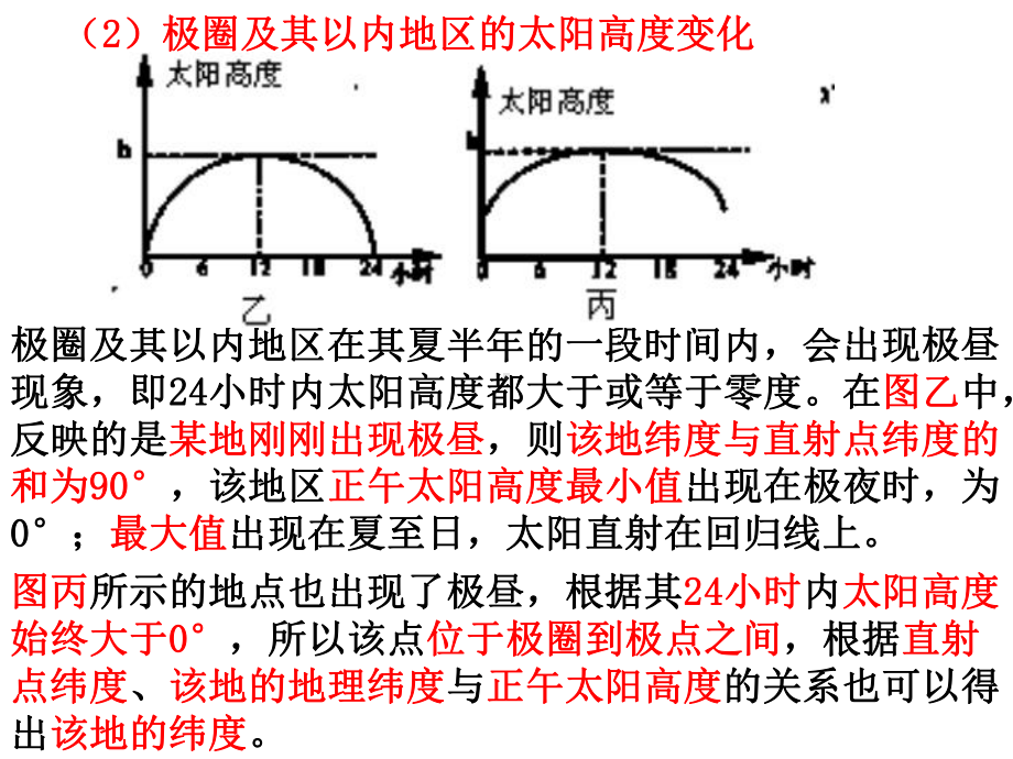 专题二地球运动课件.ppt_第3页