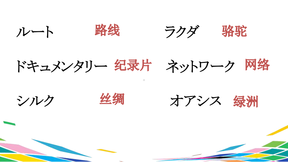 第10课 シルクロードの昔と現在 ppt课件-2023新人教版《高中日语》选择性必修第二册.pptx_第3页