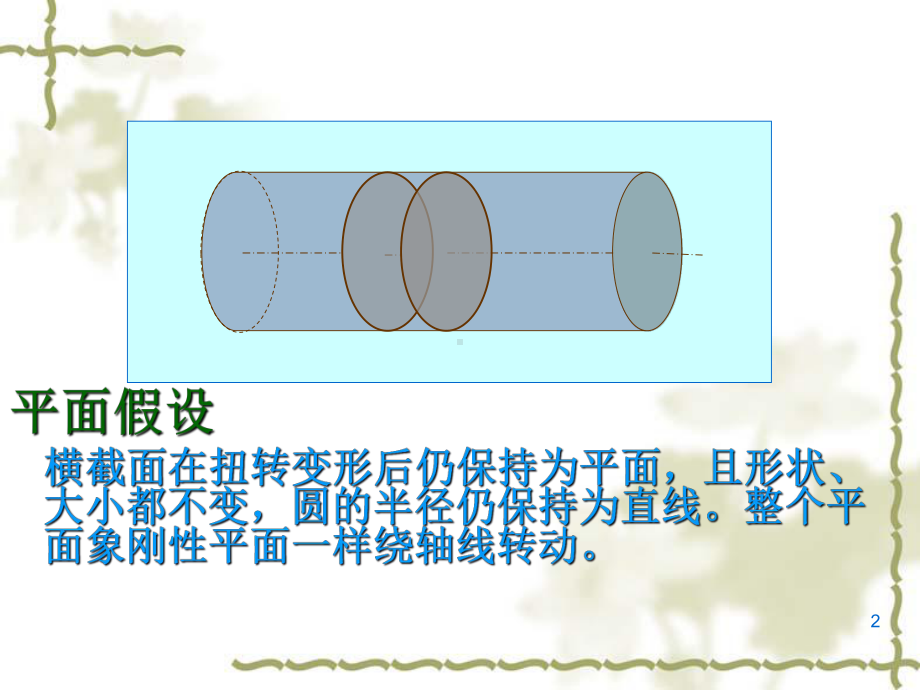 WYQ09-10(下)材料力学第四章扭转2(水利水电).ppt_第2页