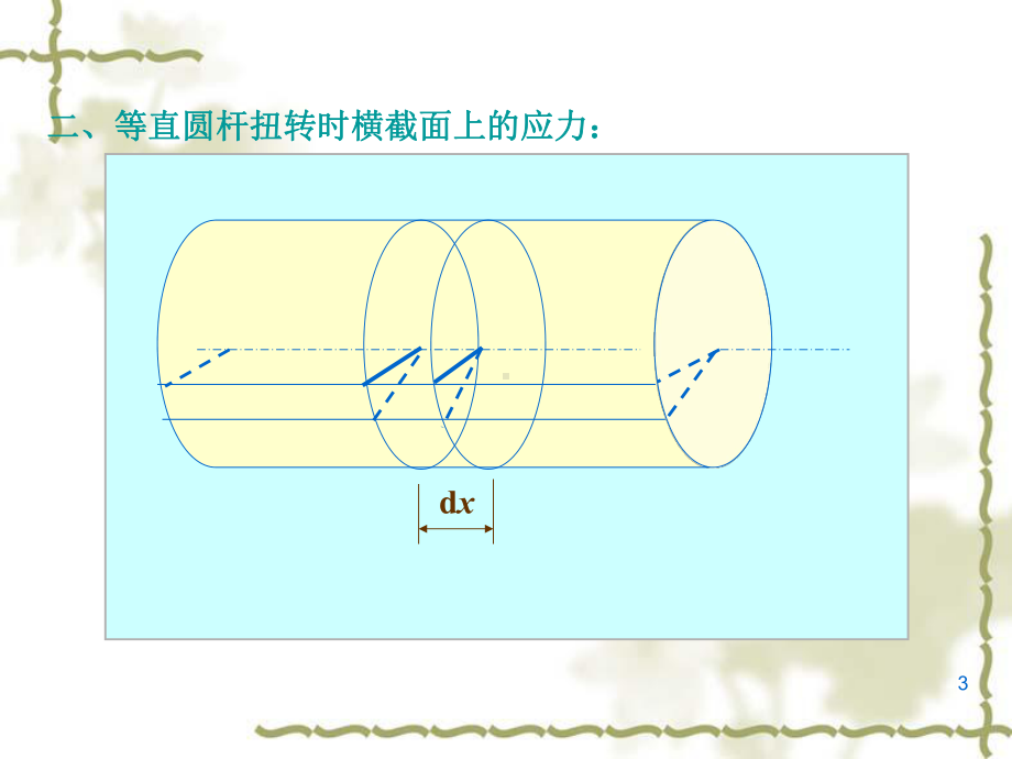 WYQ09-10(下)材料力学第四章扭转2(水利水电).ppt_第3页