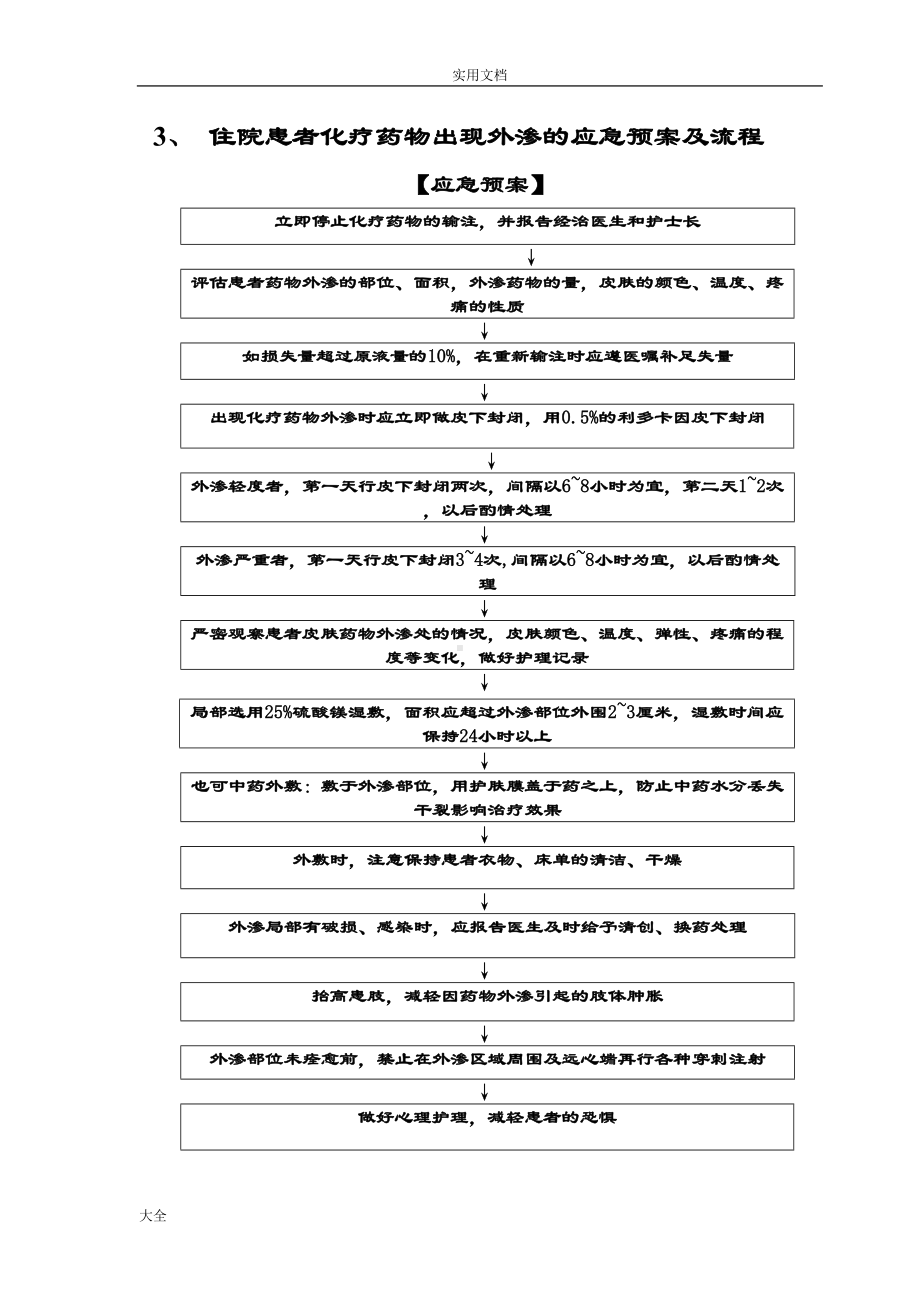 外科护理应急预案程序(DOC 10页).doc_第3页