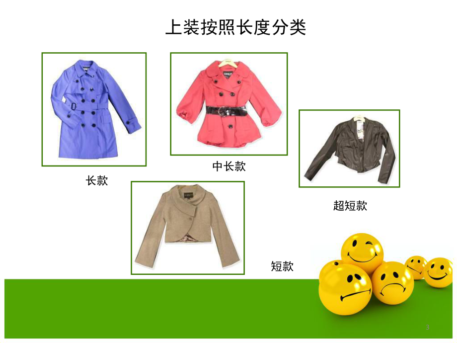 服装款式与体型搭配.ppt_第3页