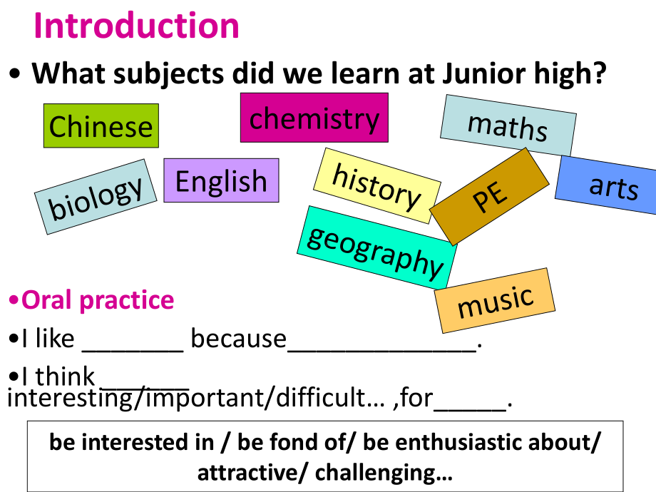 外研版-必修一-unit1-My-first-day-at-senior-high-introduction&reading课件.ppt_第2页