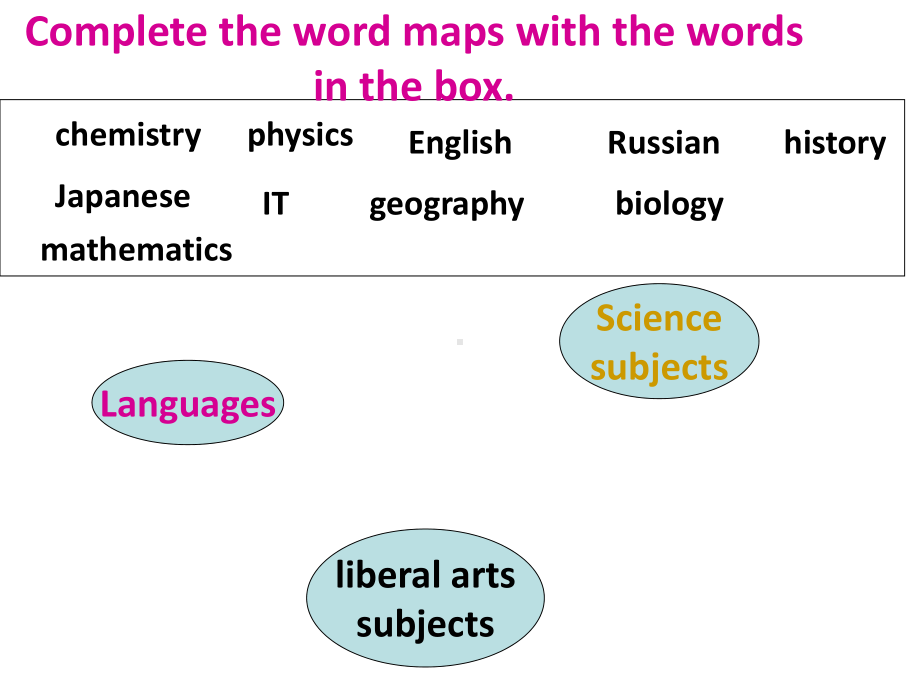 外研版-必修一-unit1-My-first-day-at-senior-high-introduction&reading课件.ppt_第3页