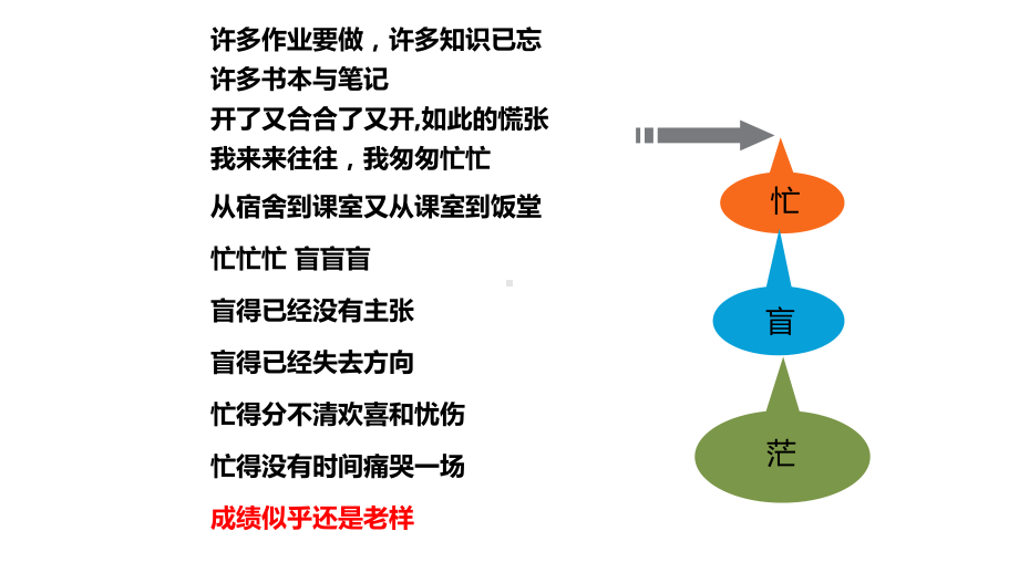 高考目标时间安排主题班会课件.pptx_第3页