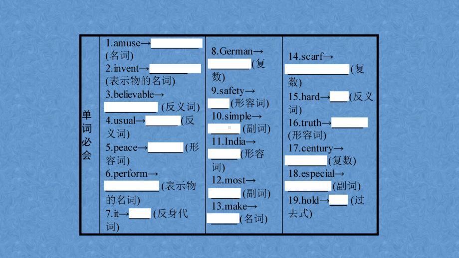 人教版英语八年级下册Units9-10单元复习课件.pptx_第2页