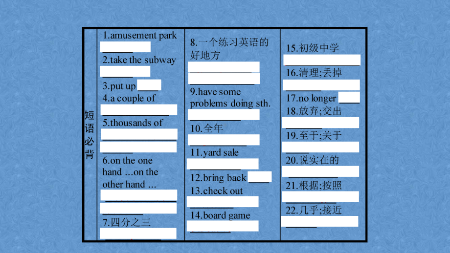 人教版英语八年级下册Units9-10单元复习课件.pptx_第3页