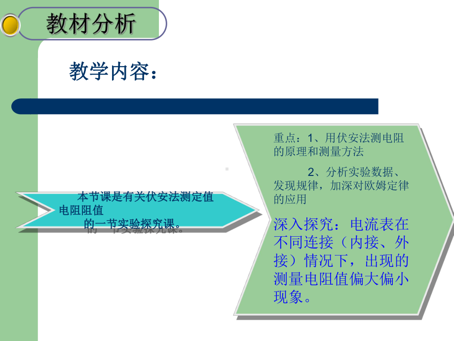 143欧姆定律的应用课件.ppt_第3页