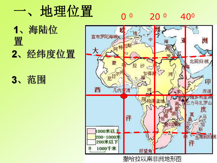 高三一轮复习区域地理《非洲》课件.ppt_第2页