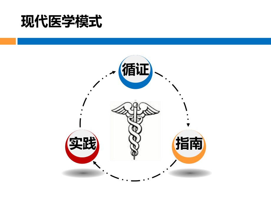 粒缺伴发热指南解读汇总课件.ppt_第2页