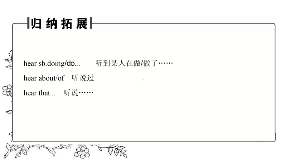 高中英语人教版选修七课件：16-17版-Unit-4-Section-Ⅱ-Warming-Up-&-Reading—Language-Points.ppt_第3页