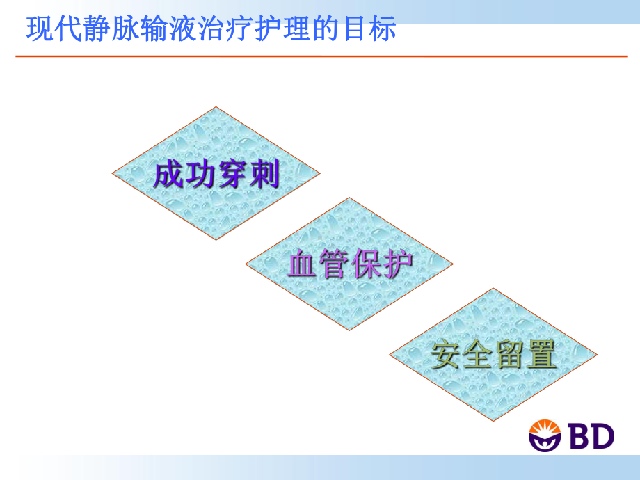 静脉输液管道维护知识讲座汇总课件.ppt_第2页