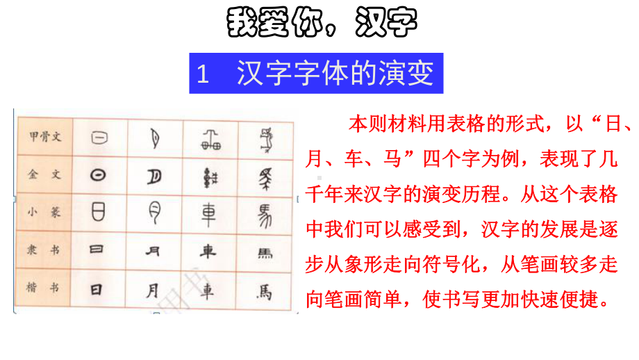 部编版五年级下册语文第3单元复习课件.pptx_第3页