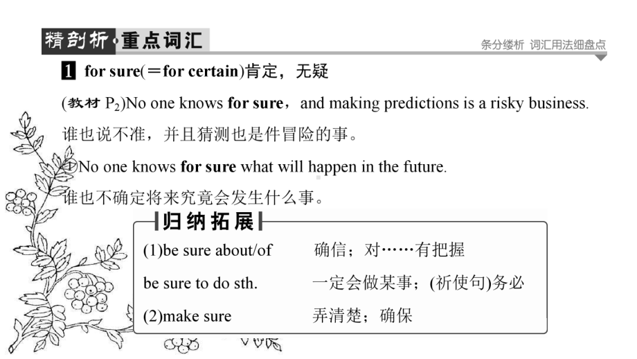 高中英语外研版必修4课件：Module-1-Section-Ⅱ-Introduction-&-Reading-and-Vocabulary—Language-Points.ppt_第2页