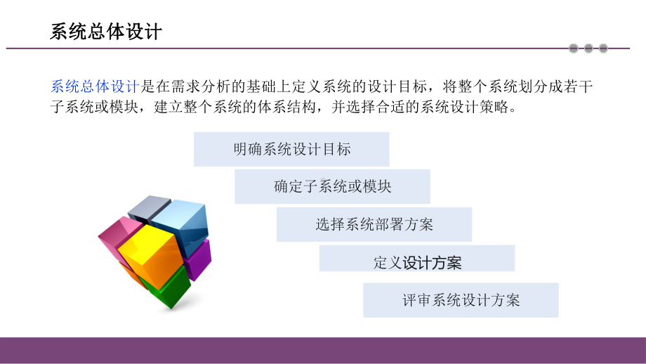 系统分析与设计IBM-76软件设计过程课件.pptx_第3页