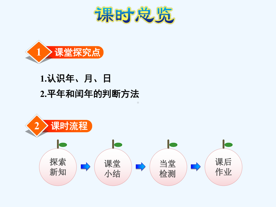 北师大版三年级数学上册第七单元年月日第1课时看日历课件.pptx_第2页